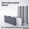 32‑String Lithium Hybrid Battery Module